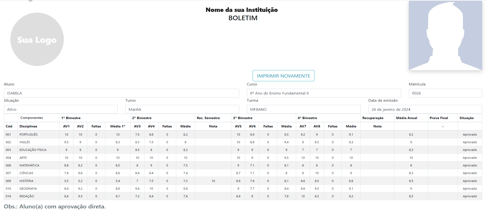 Boletim do Modulus